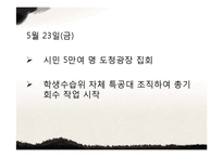 광주민주화 운동의 배경과 과정 및 한국 민주화에 끼친 영향-15페이지