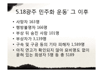 광주민주화 운동의 배경과 과정 및 한국 민주화에 끼친 영향-18페이지