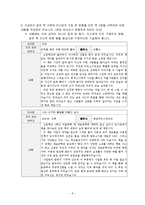 2011 부산대학교 합격 자기소개서(입학사정관제)-8페이지