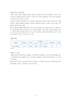 지역사회복지론  시흥시 매화동 산업단지 조성 문제-7페이지