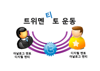 스마트소통  한국사회의 세대 간 차이와 세대융합 -SNS를 통한 스마트 융합-16페이지