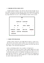서울아산병원 -EMR과 의무기록체계 중심으로-8페이지