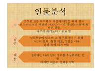 여성과 문학  김이설의 `키즈스타플레이타운` 분석-7페이지