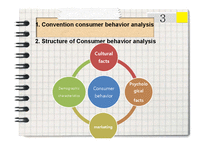 컨벤션 마케팅  컨벤션 소비자 행동분석-5페이지