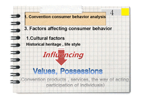 컨벤션 마케팅  컨벤션 소비자 행동분석-6페이지