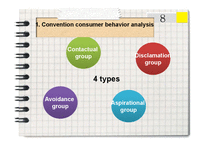 컨벤션 마케팅  컨벤션 소비자 행동분석-11페이지
