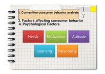 컨벤션 마케팅  컨벤션 소비자 행동분석-20페이지