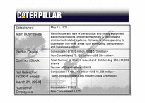 국제물류  Caterpillar 캐터필러의 물류전략-9페이지