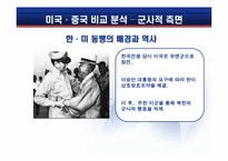 정치학  G2시대의 한국외교 사례분석 및 나아가야할 방향제안-12페이지