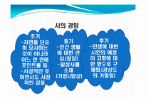 문학  한국을 대표하는 현대시인 10인 자료 및 대표작 조사-18페이지