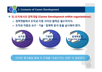 인적자원개발론  경력개발(career development)-13페이지