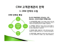 경영정보  CRM 고객관계관리 전략-16페이지