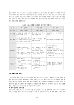 졸업  경영정보  한국물류의 효율적 관리연구방안-20페이지
