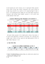 국제경제관계  호주의 경제 전망과 한국의 대응-5페이지
