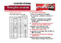 국제경영  코카콜라의 세계화 기업전략과 콜라전쟁-14페이지