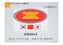 국제경제관계  지역협력체와 한국의 대응 - APEC  ASEAN+3  EAS  한 중 일 정상회담을 중심으로-10페이지