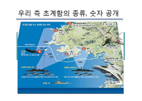 국가정보론  천안함 사건 수습과정에서의 정보노출 문제-17페이지