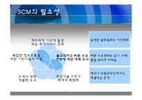 인문학  공급사슬경영  SCM-5페이지