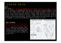 성인간호  한국인의 소화기계 문제 특성-18페이지