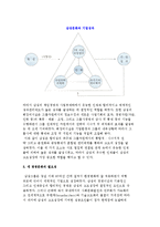(삼성의 질 경영 문화) 삼성의 경영전략-11페이지
