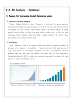 마케팅  그루폰의 3C  SWOT 마케팅 분석(영문)-8페이지