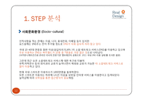SNS `싸이월드` 마케팅분석-12페이지