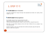 SNS `싸이월드` 마케팅분석-14페이지