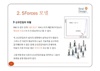 SNS `싸이월드` 마케팅분석-15페이지