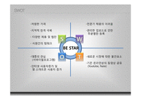인터넷 마케팅  Star 오디션 쇼핑몰 사업계획서-8페이지