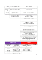 사용자 인터렉션 설계-17페이지