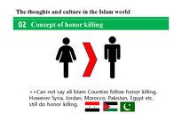 국제문화  이슬람 사상과 문화-Honor Killing(명예살인) 사례와 반대입장(영문)-5페이지