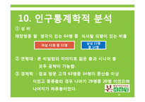 벤처경영  본 비빔밥 프랜차이즈 창업계획-15페이지