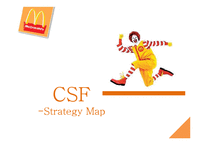 E비즈니스  맥도날드의 소셜미디어 전략과 BSC 분석-12페이지