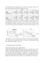 회계원리 (주)하나투어 기업분석 및 재무제표 분석(~2010)-20페이지