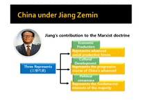 중국정치  정치 시스템과 과제(영문)-17페이지
