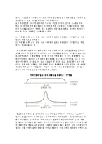 데밍(Dming)의 품질경영철학-3페이지