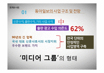 회계와 사회  신문 3사 분석-동아일보를 중심으로-9페이지