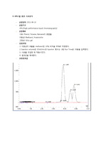 실험기기분석  HPLC(High performance liquid chromatography)를 통한 시료분석과 TLC실험-4페이지
