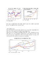 한국경제론  인플레이션과 물가 상승의 요인-13페이지