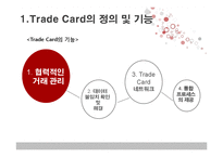 무역결제론  Trade card-6페이지