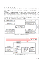 국내 방송사 기업의 전략 및 향후 전망 - 서울방송 SBS-20페이지