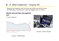 재무관리  The story behind the Yen`s record surge(영문)-8페이지