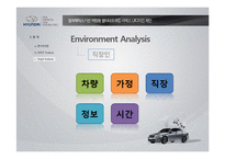 텔레메틱스 기반 차량용 멀티네트워킹서비스 UI 디자인 제안-7페이지