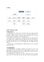인력개발론  한국직업능력개발원 인력 실태조사-11페이지