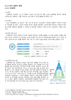 산업경영  성유화학 부문 기업조사-LG 화학-17페이지
