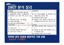 마케팅  삼성 서울병원 국제화 마케팅 전략-11페이지