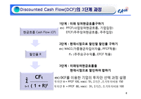 재무관리  Discounted Cash Flow(DCF)를 이용한 프로젝트 분석-4페이지