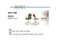 국제무역마케팅  Ahn`s chair 수출 마케팅 전략-17페이지
