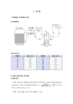 유압공학  볼보 EC140B PRIME 설계-4페이지