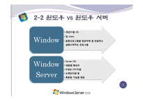 윈도우 서버 Windows Server의 발전-7페이지